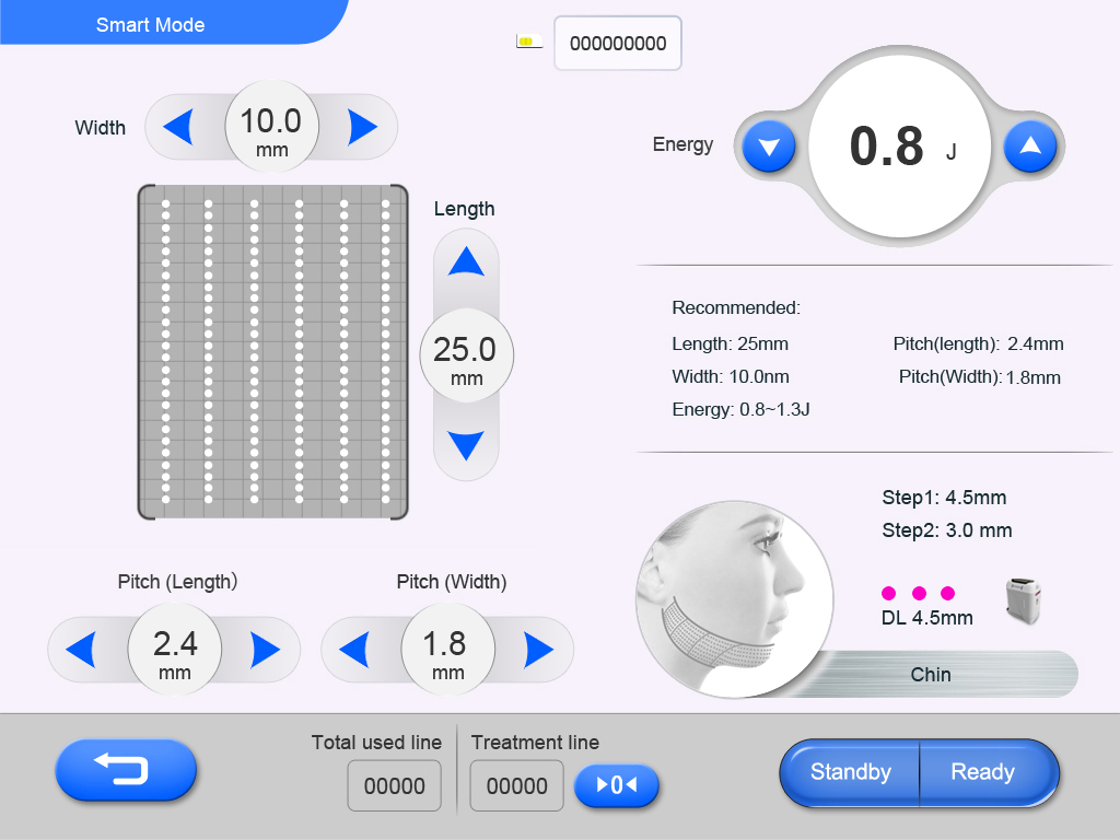 hifu screen tela hifu