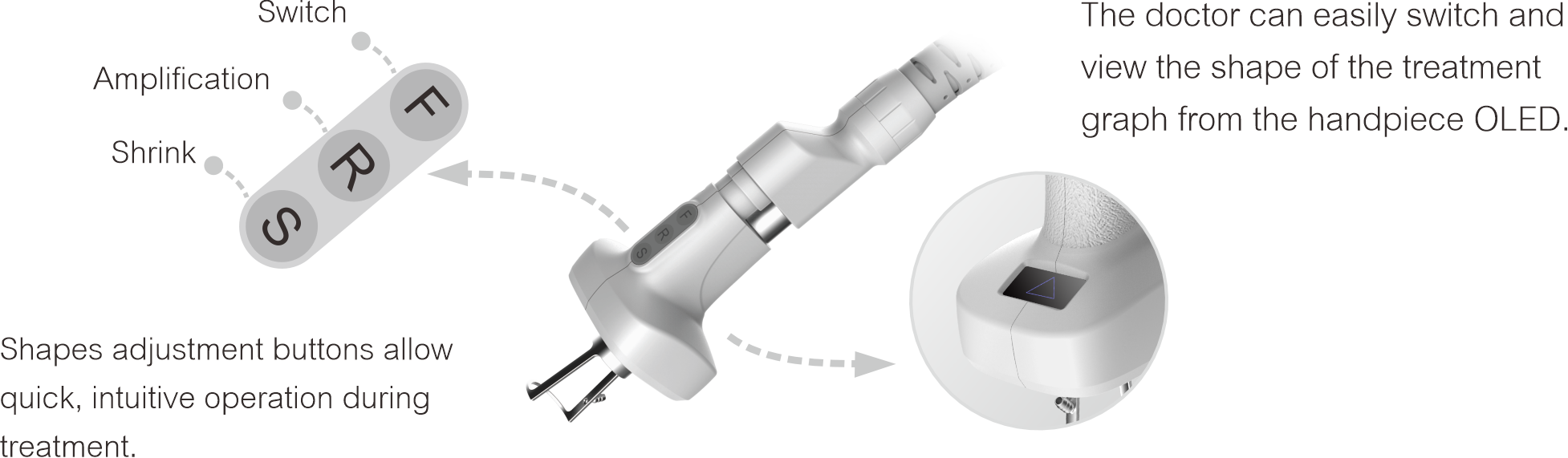 Pe&ccedil;a de m&atilde;o fracion&aacute;ria