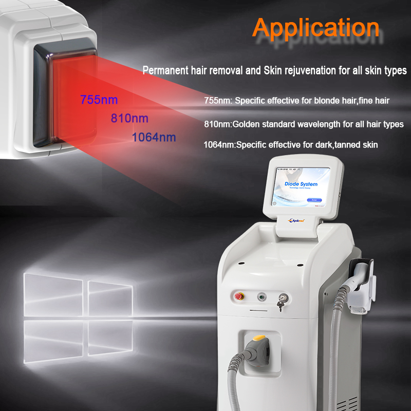 sistema laser de diodo triplo